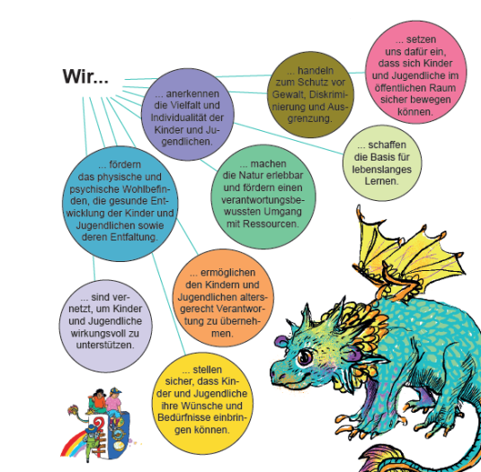Grundsätze der Kinder- und Jugendförderung