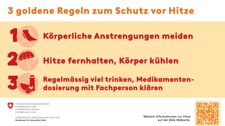 Die Empfehlungen des BAG.
